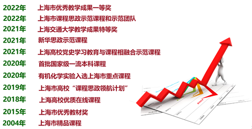 20221201_102833_225.png image.png